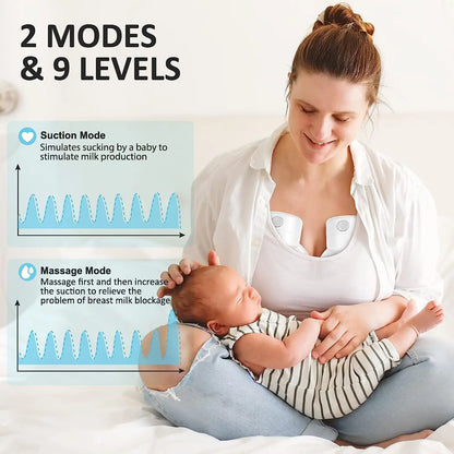 FreedomFlow™ S12 Hands Free & Wireless Wearable Breast Pumps