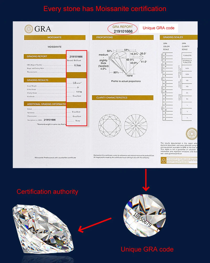 LuminaFlare™ Moissanite Solitaire Ring VVS1 Lab Diamond Engagement Ring GRA Certified